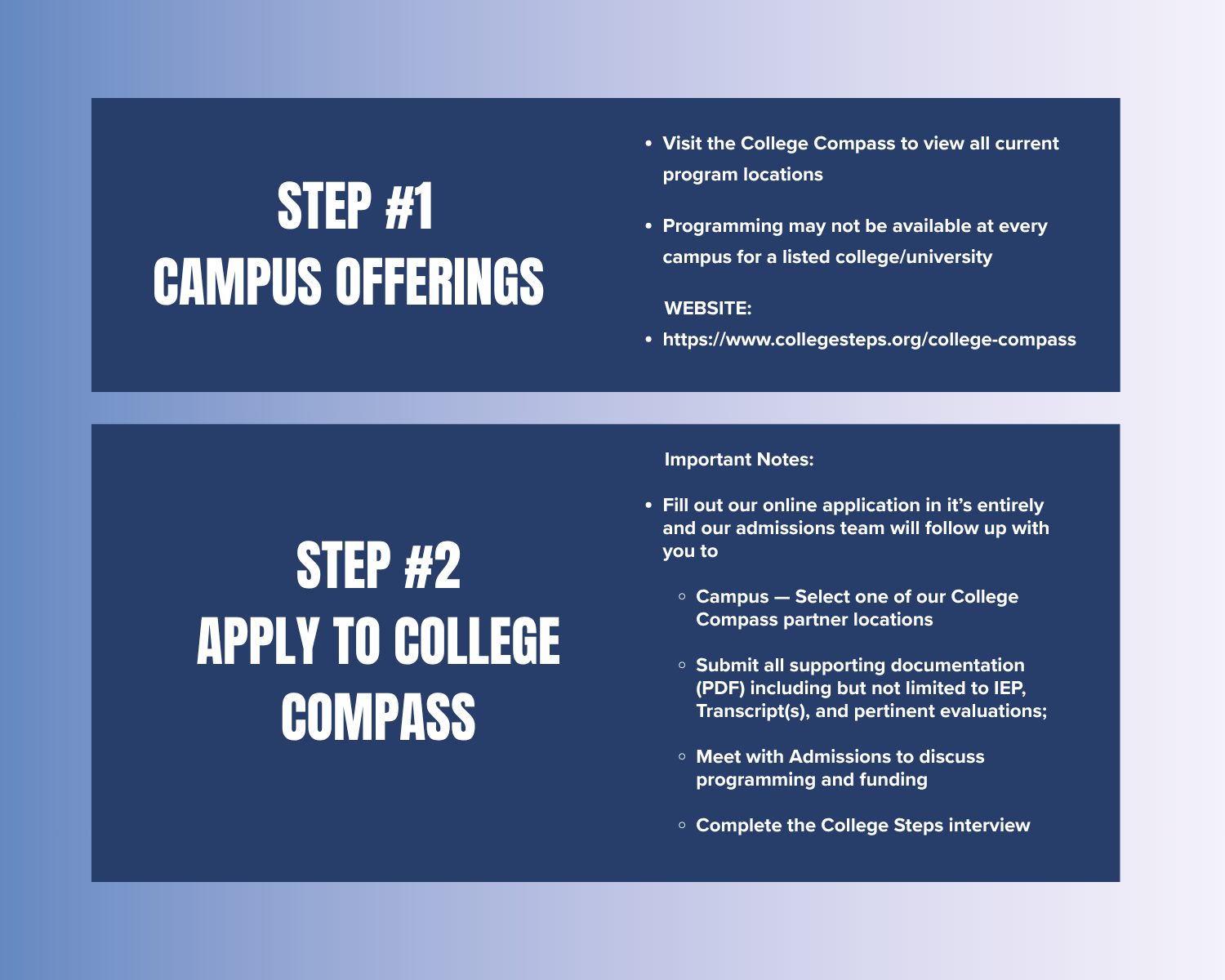Admissions Process College Compass
