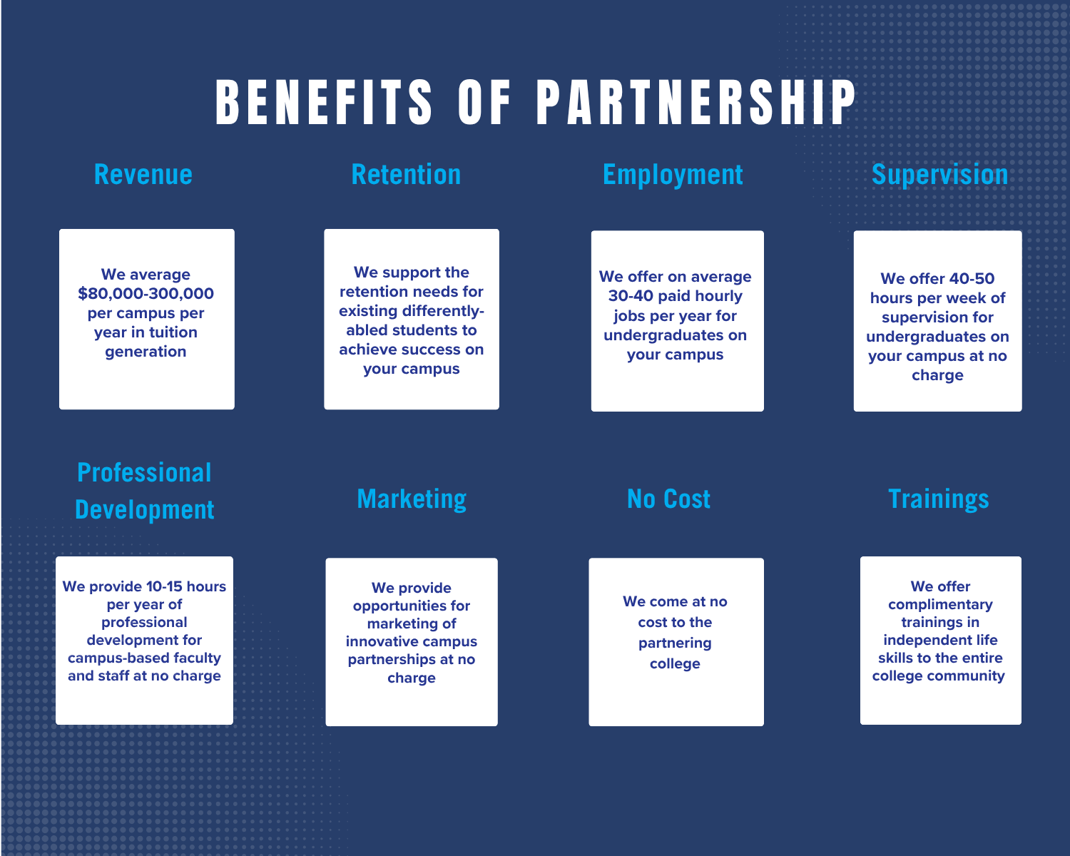 Benefits of Partnership